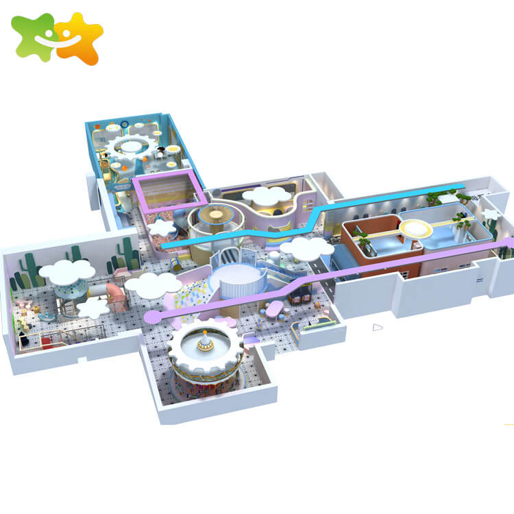 Indoor Play Centres